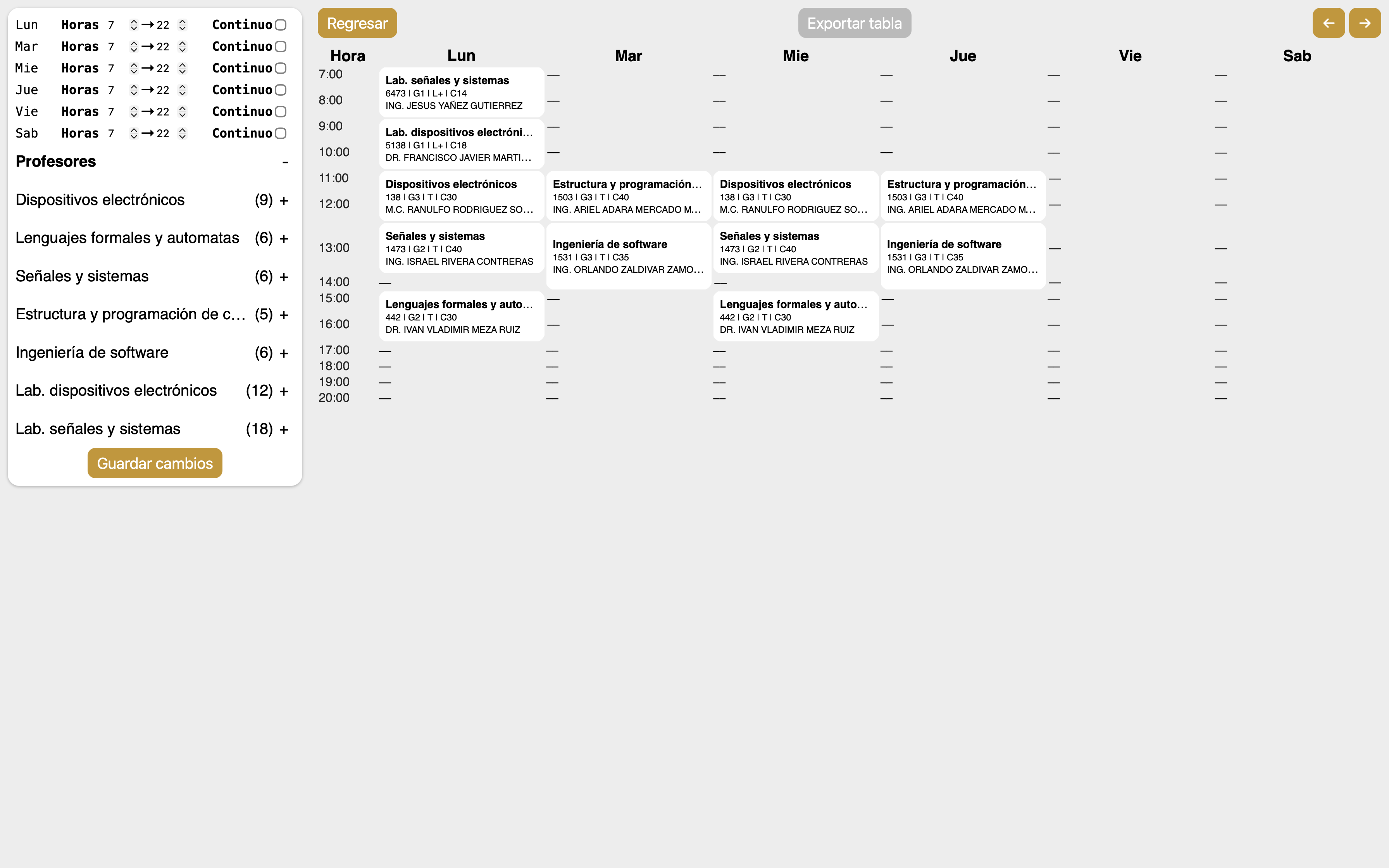 Horarios UNAM